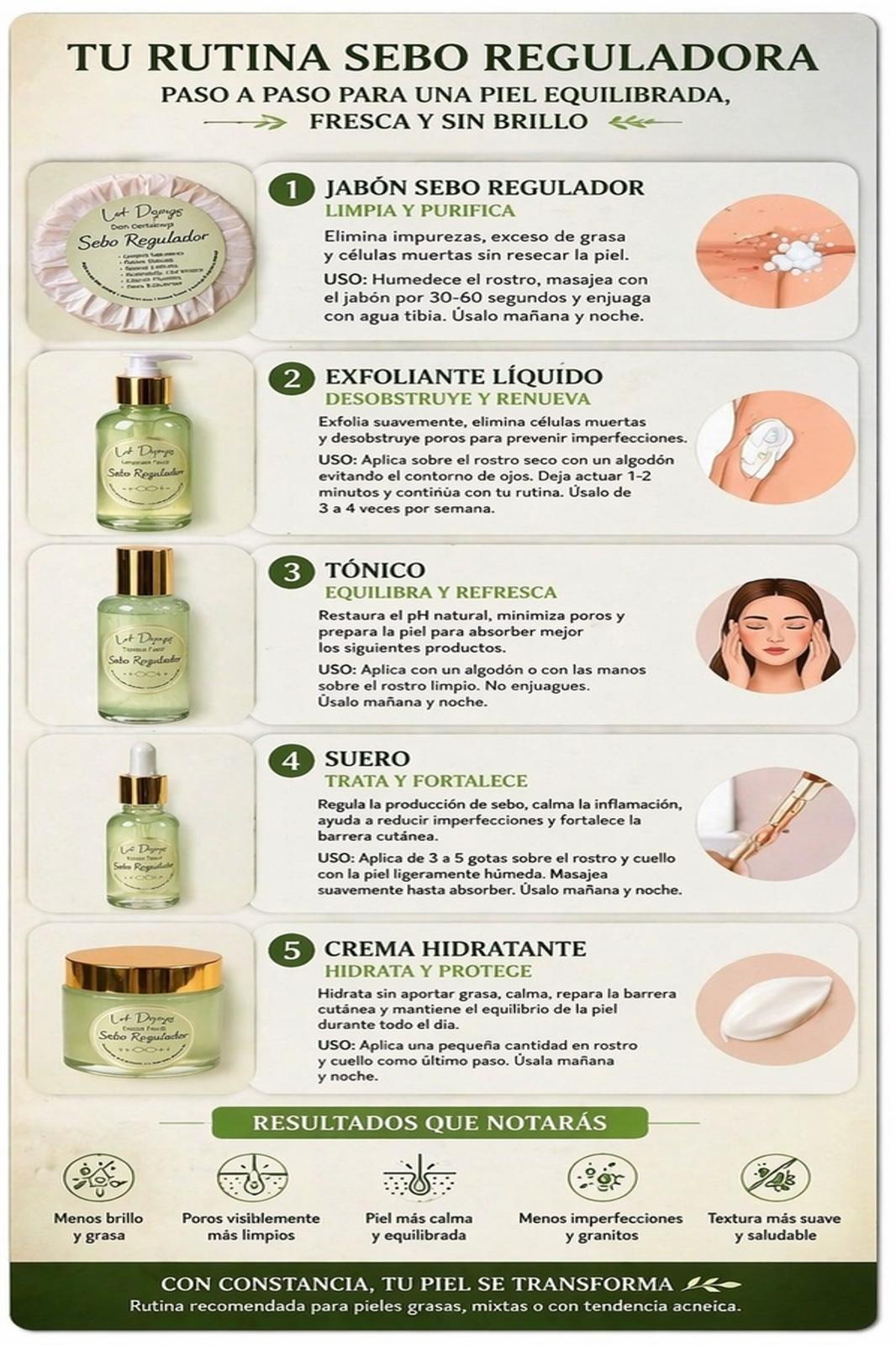 SKIN CARE Seborregulador